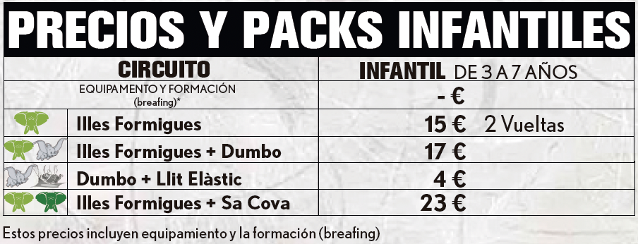 Child Rates